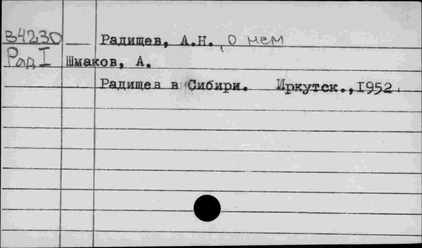 ﻿		Радищев, AtH. ^0
	Шыш	tOBj. Ал	
		Радище в в Сибири -	Иркутск..1952 ■
		
		
		
		
		
		
		
		